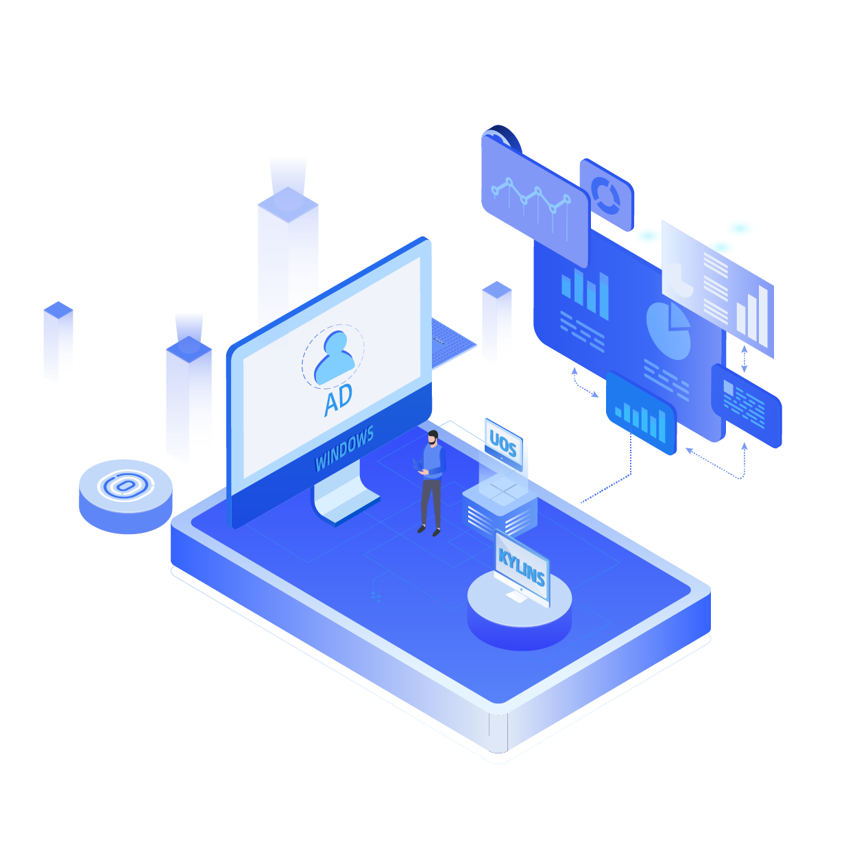 UniXCAD擴(kuò)展的中國域控方案